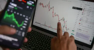 IHSG
